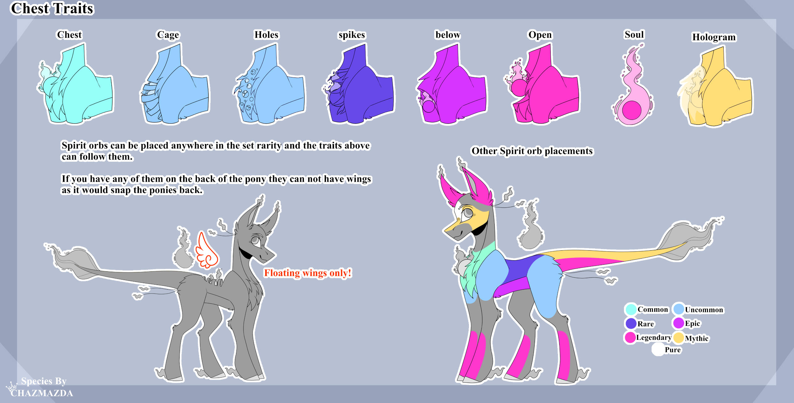 Spirit Orb and cages