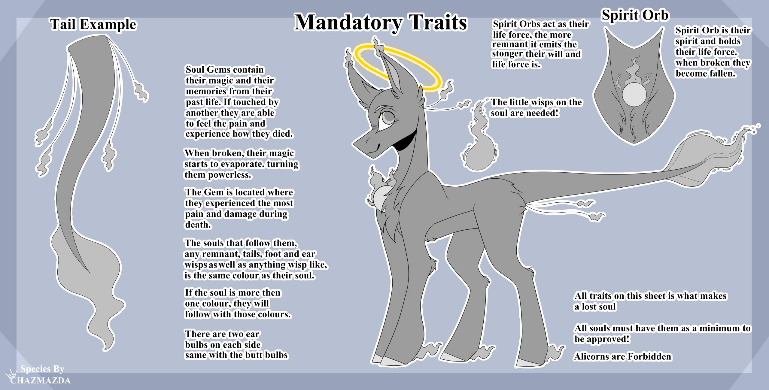 Mandatory Traits